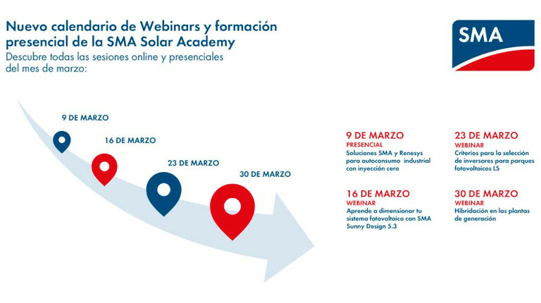 La Solar Academy de SMA Ibérica vuelve este 2023 con nuevos cursos formativos