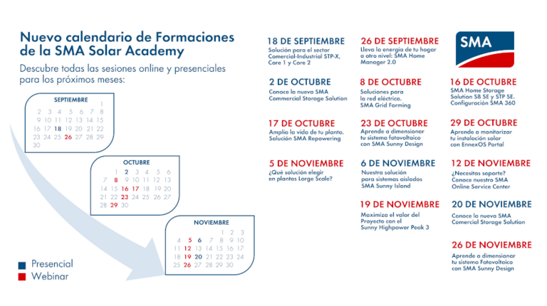 La SMA Solar Academy presenta 14 nuevos cursos para el último cuatrimestre del año