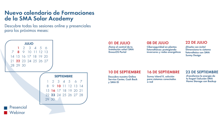 SMA Solar Academy presenta su programa formativo para el tercer trimestre con foco en soluciones de back up, ciberseguridad y eficiencia en la generación