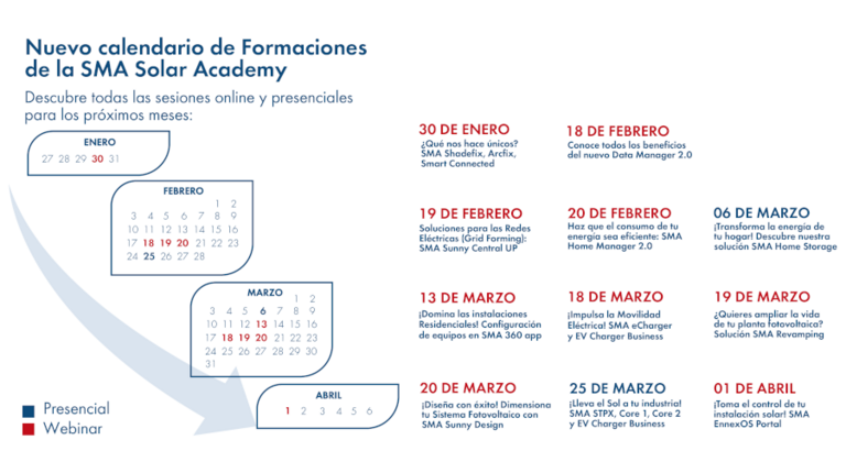 Nuevo calendario de Formaciones de la SMA Solar Academy