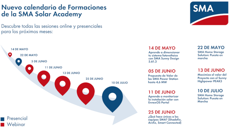 La SMA Solar Academy amplía su calendario de cursos para primavera y verano
